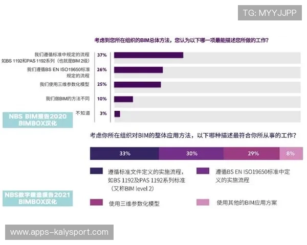 赛后数据解读报告